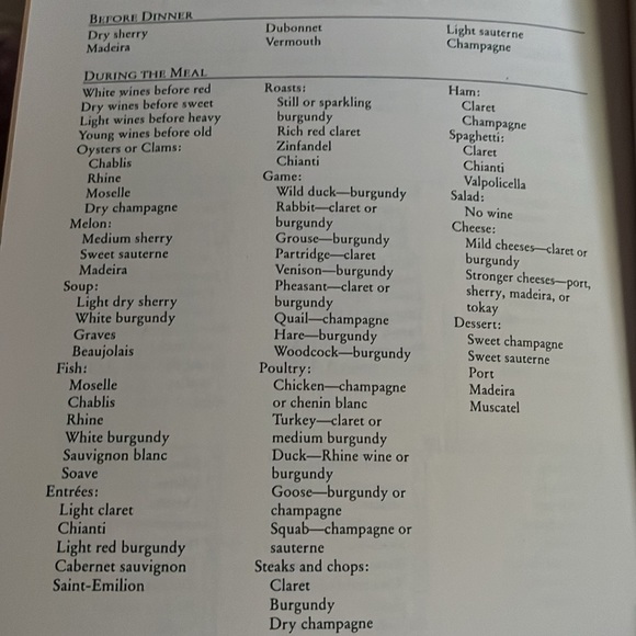 Book on Etiquette in all situations - Picture 8 of 11